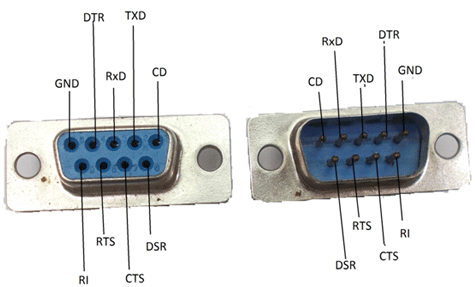 DCT Support | Topic: Armado del conector DB9 (Serial RS232) para SYRUS.